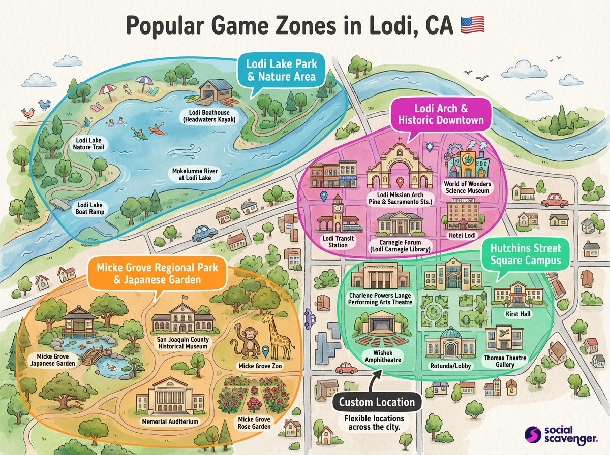 Discover Lodi’s Top Game Zones