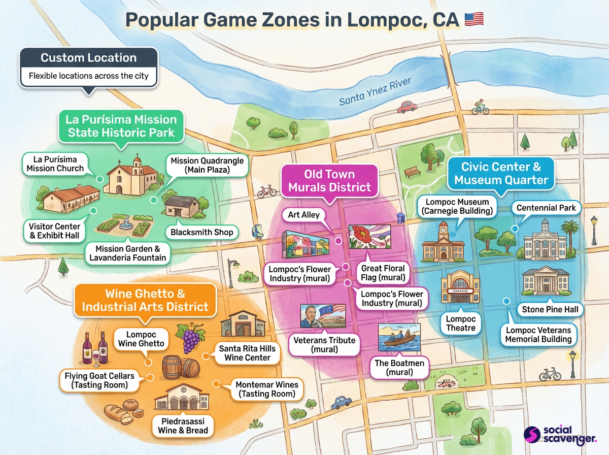 Discover Lompoc's Favorite Game Zones