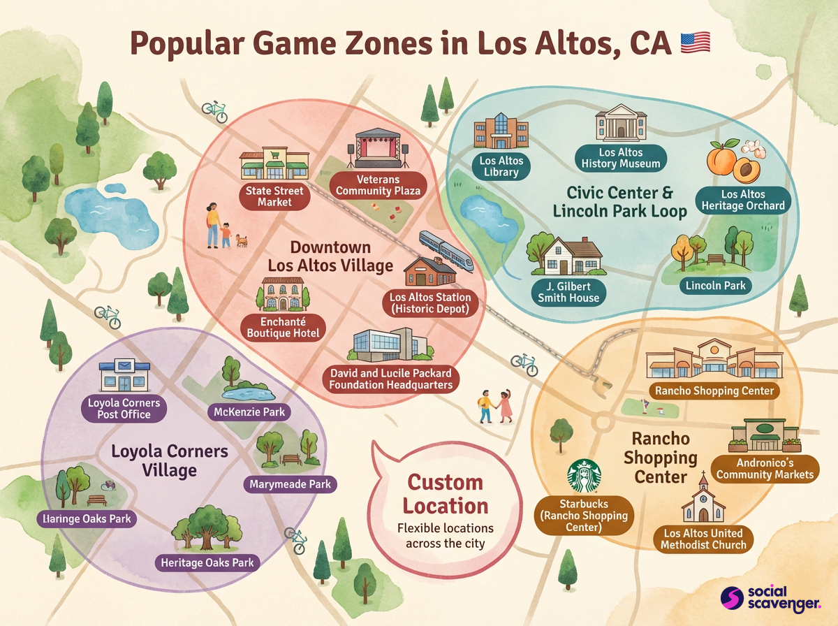 Exciting Game Zones Await in Los Altos