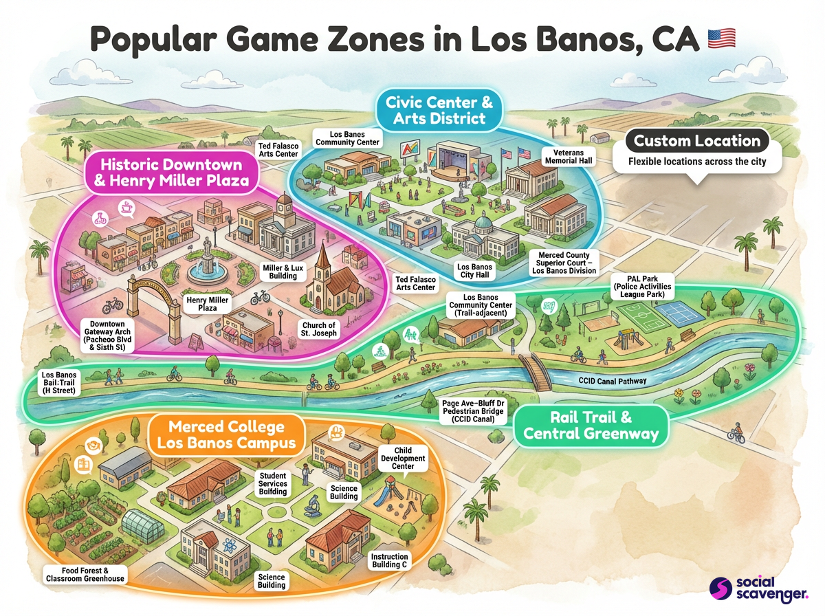 Discover Top Game Zones in Los Banos