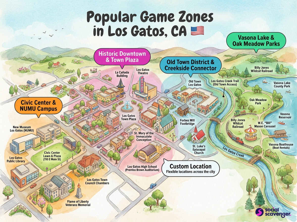 Explore Top Game Zones in Los Gatos