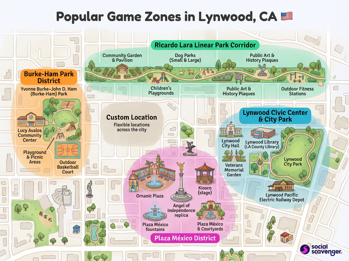 Discover Lynwood's Premier Game Zones