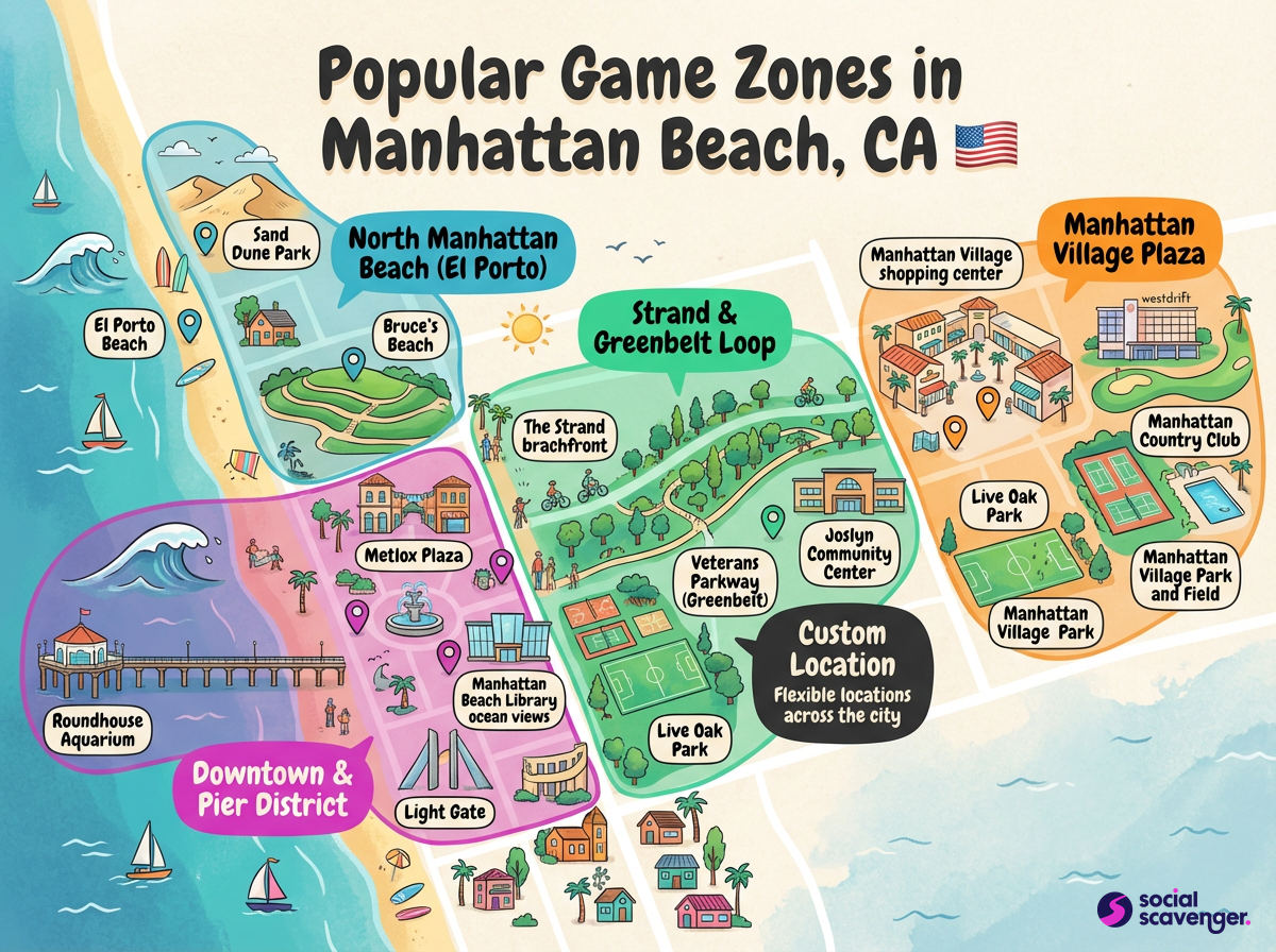Explore Manhattan Beach's Top Game Zones