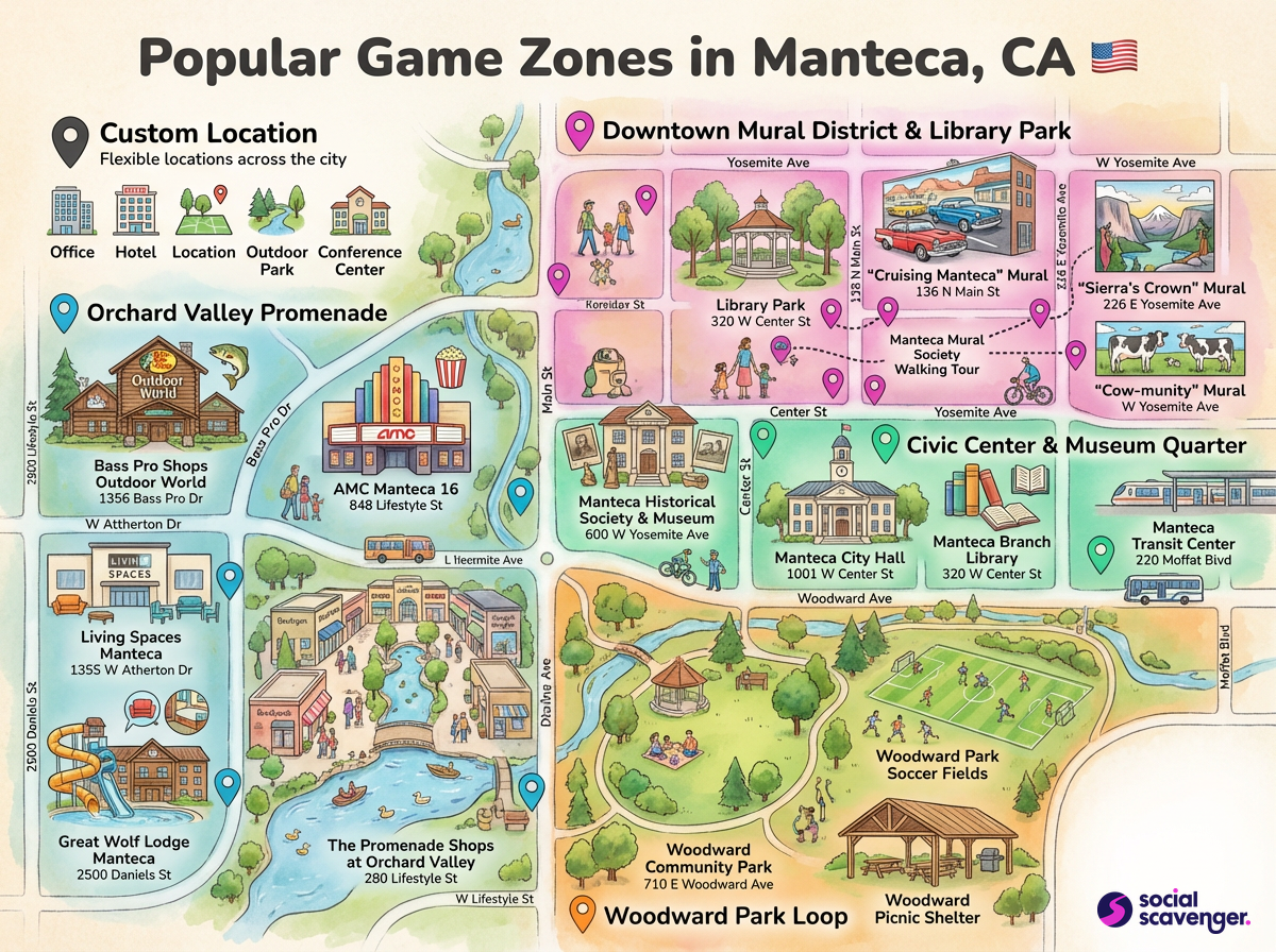 Discover Manteca's Top Game Zones