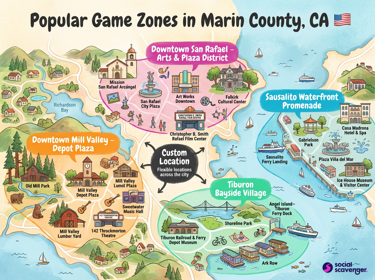 Explore Marin County's Top Game Zones