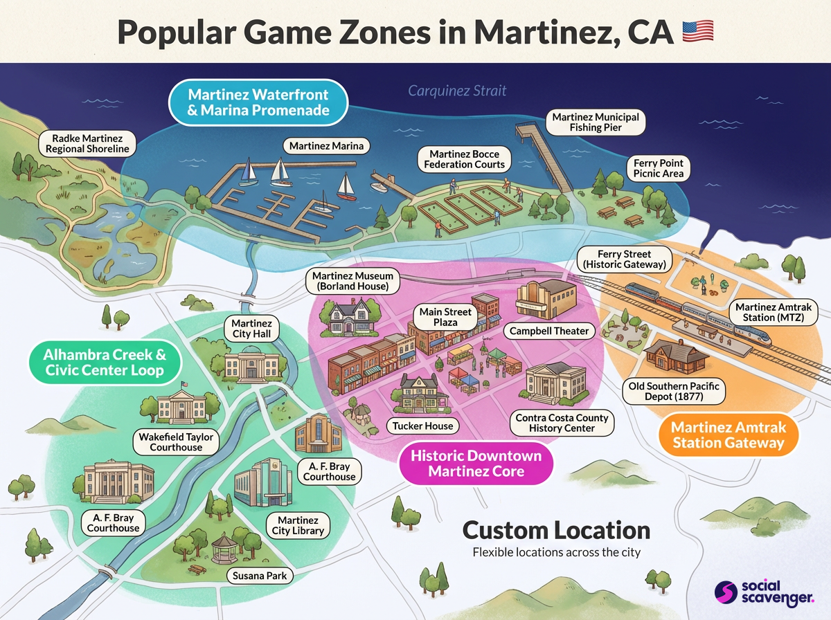 Top Game Zones to Explore in Martinez