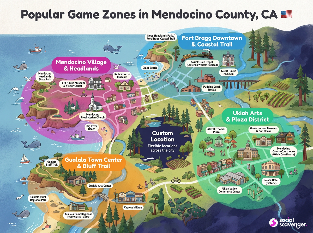 Discover Top Game Zones in Mendocino County