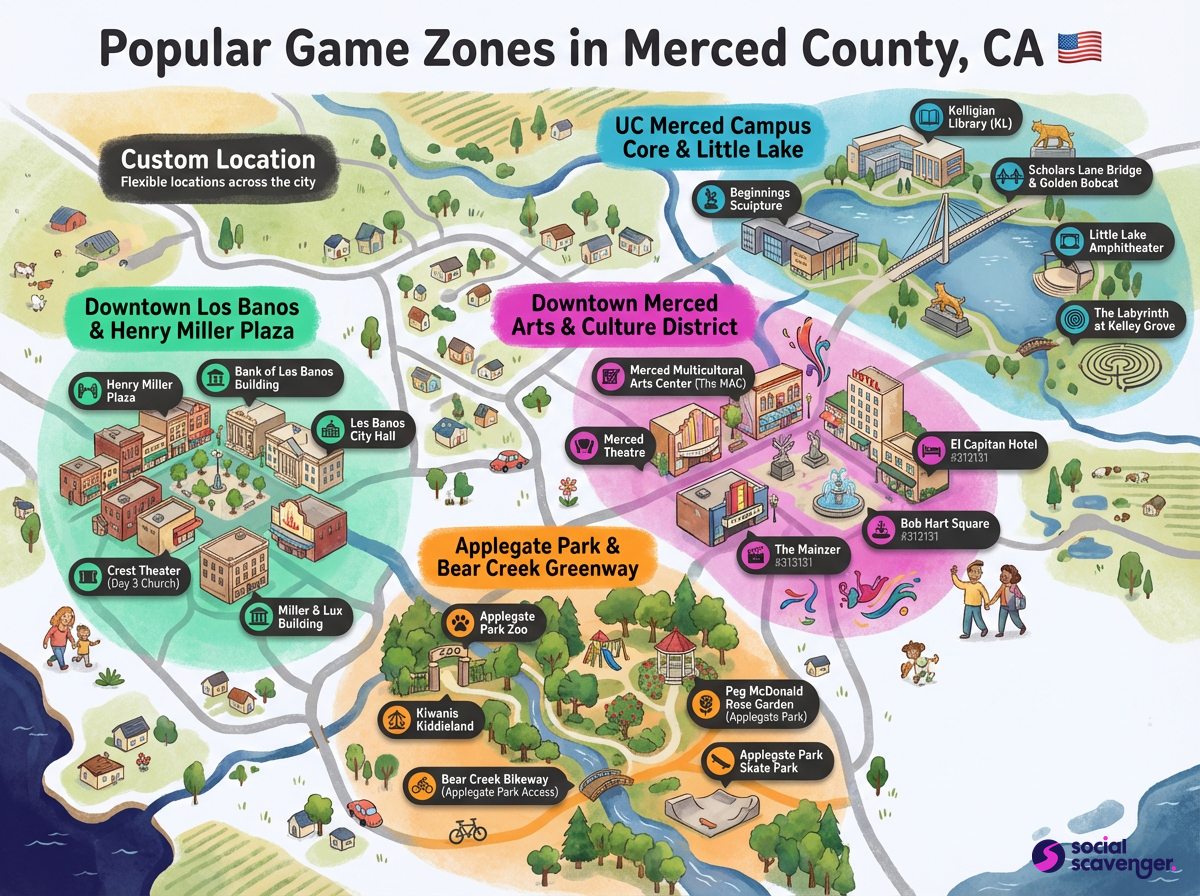 Discover Merced County's Top Game Zones