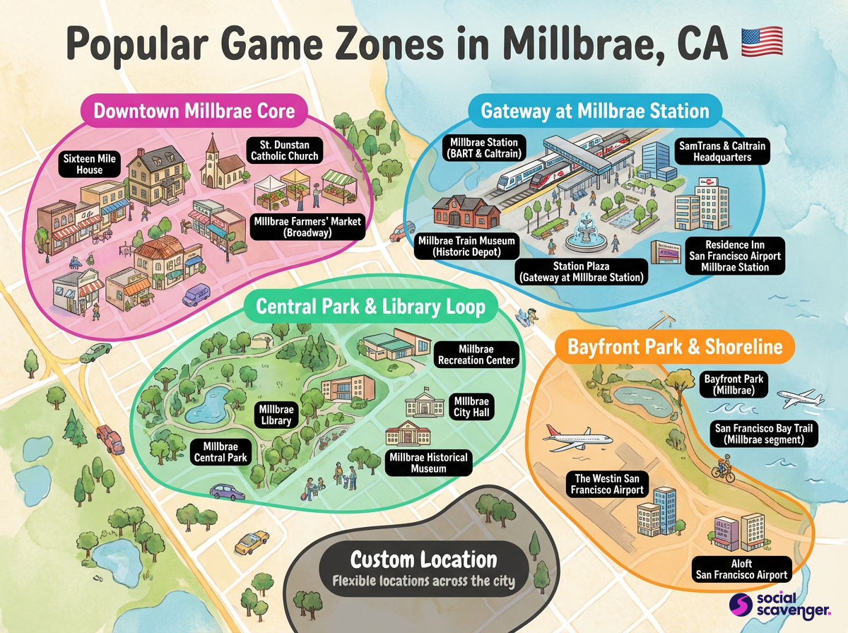 Discover Millbrae's Top Game Zones
