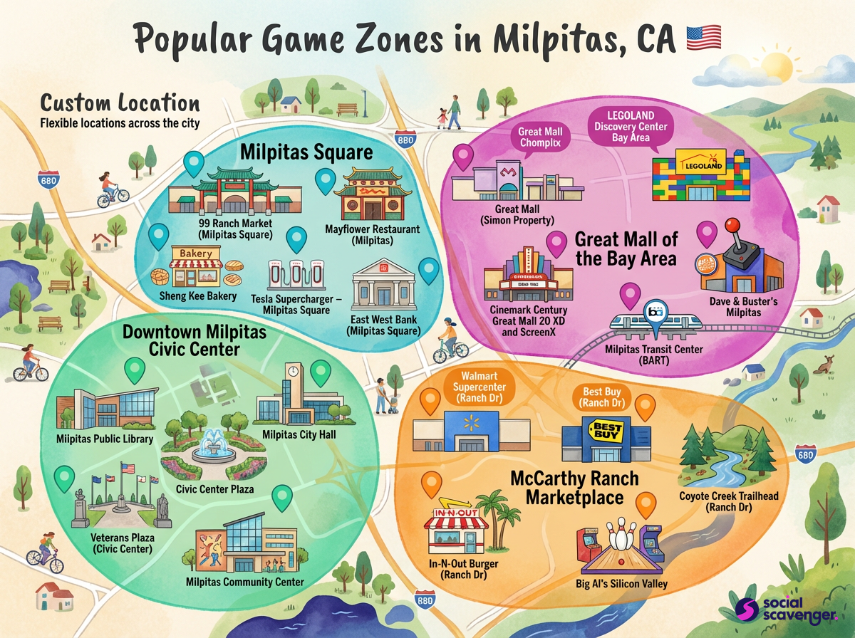 Discover the Top Game Zones in Milpitas