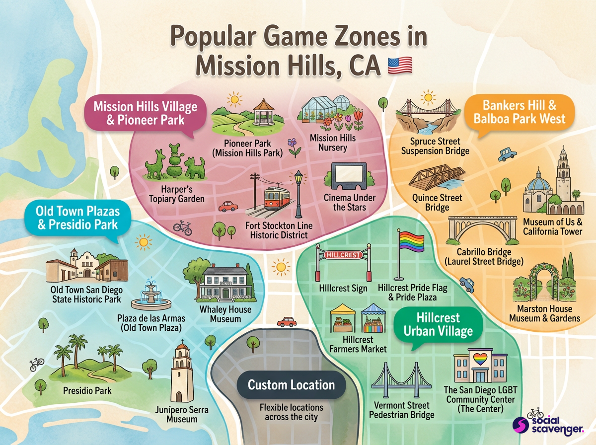 Discover the Top Game Zones in Mission Hills