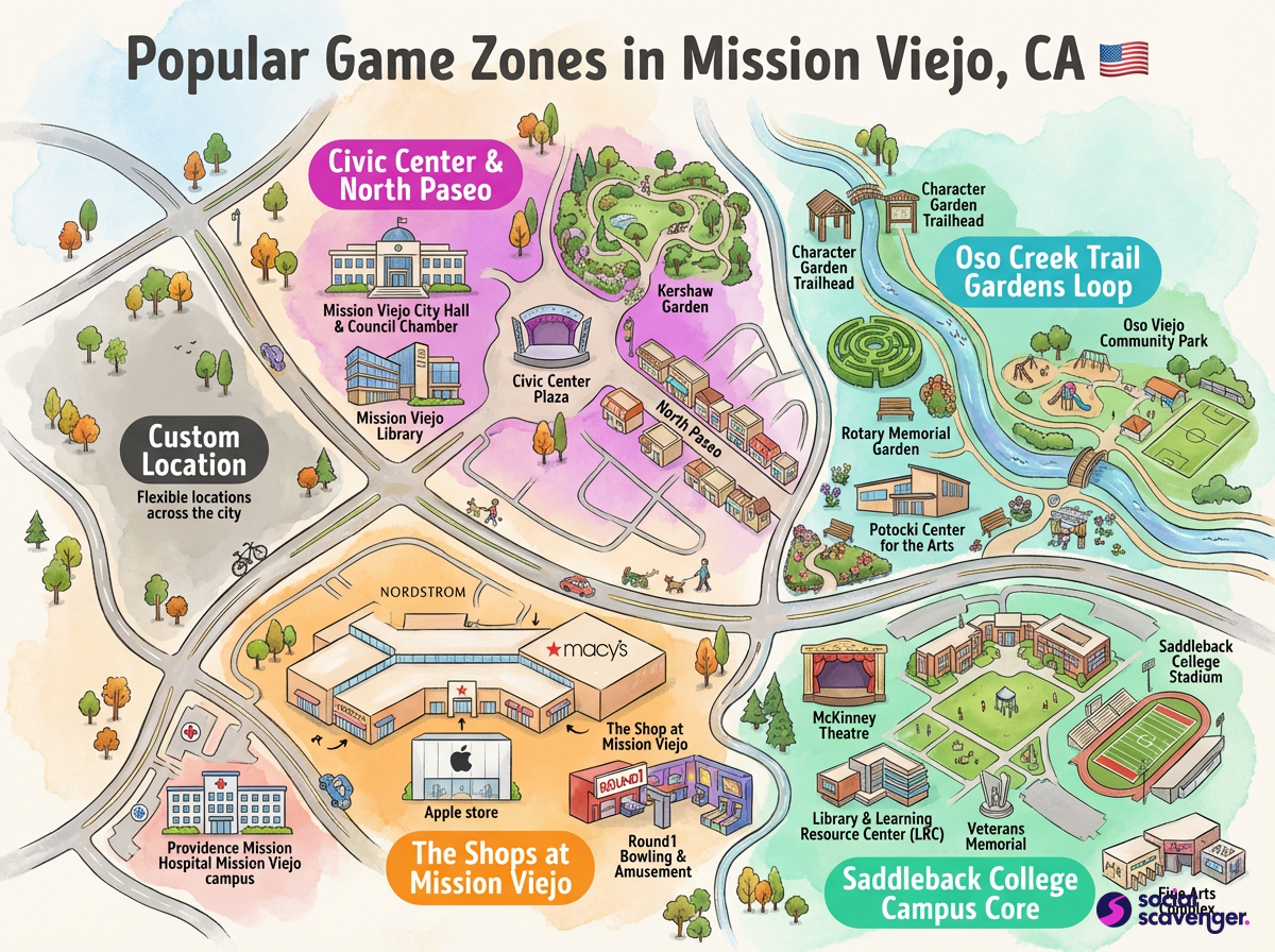 Explore Top Game Zones in Mission Viejo