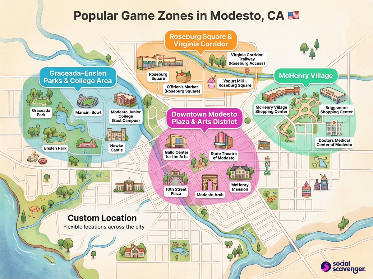 Discover Modesto's Favorite Game Zones