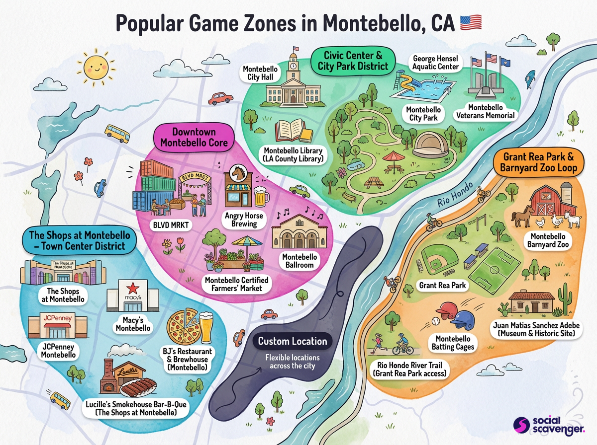 Explore Montebello's Top Game Zones