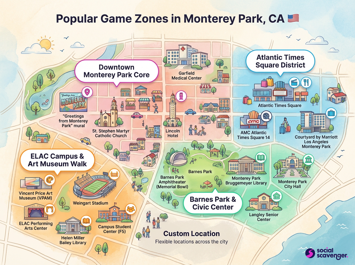 Explore the Top Game Zones in Monterey Park