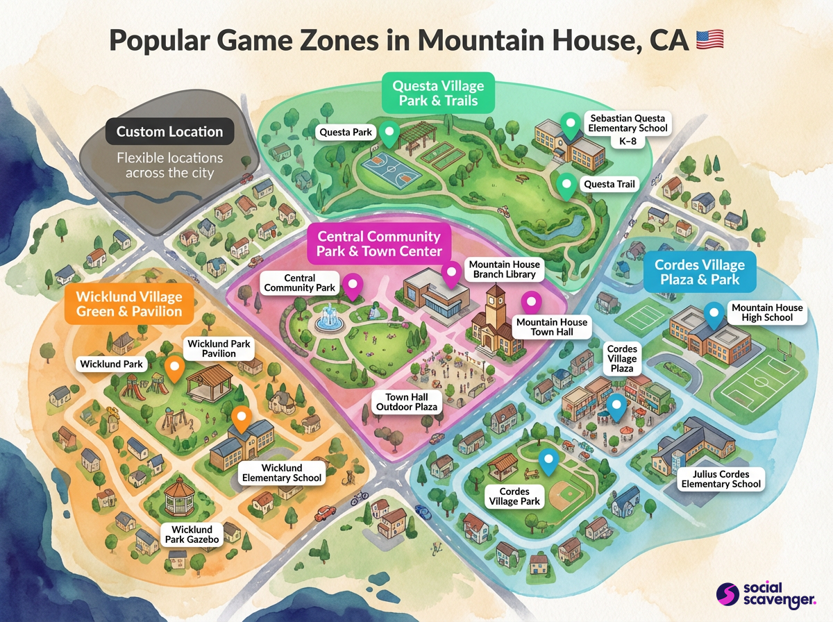 Discover Top Game Zones in Mountain House