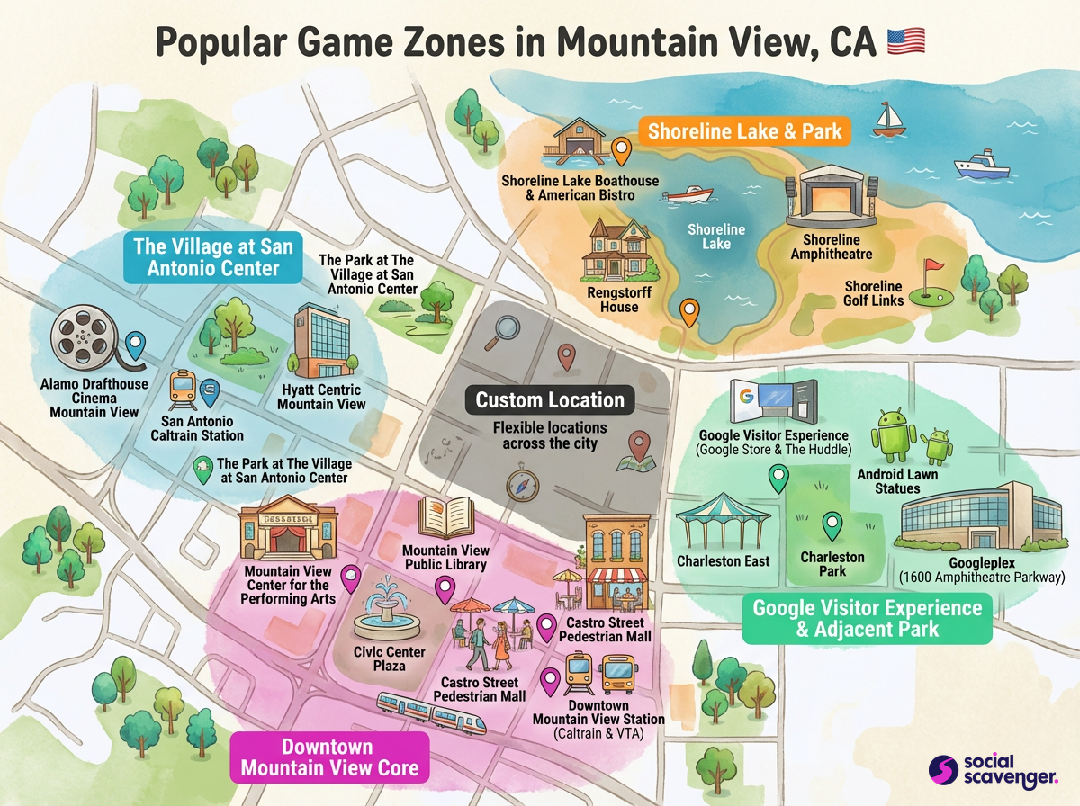 Top Game Zones in Mountain View