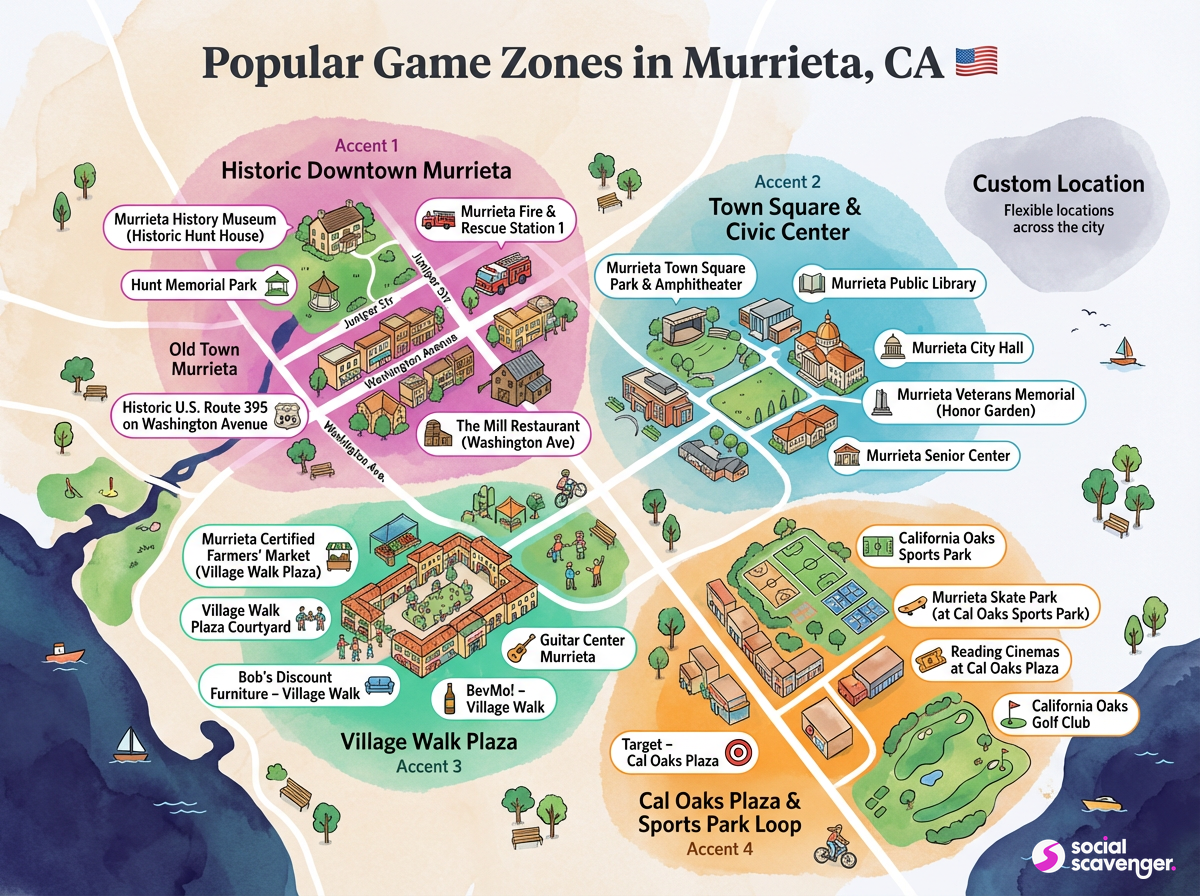 Explore Murrieta's Top Game Zones