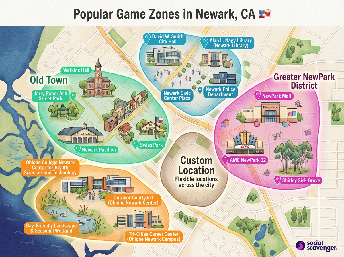 Explore Newark's Top Game Zones
