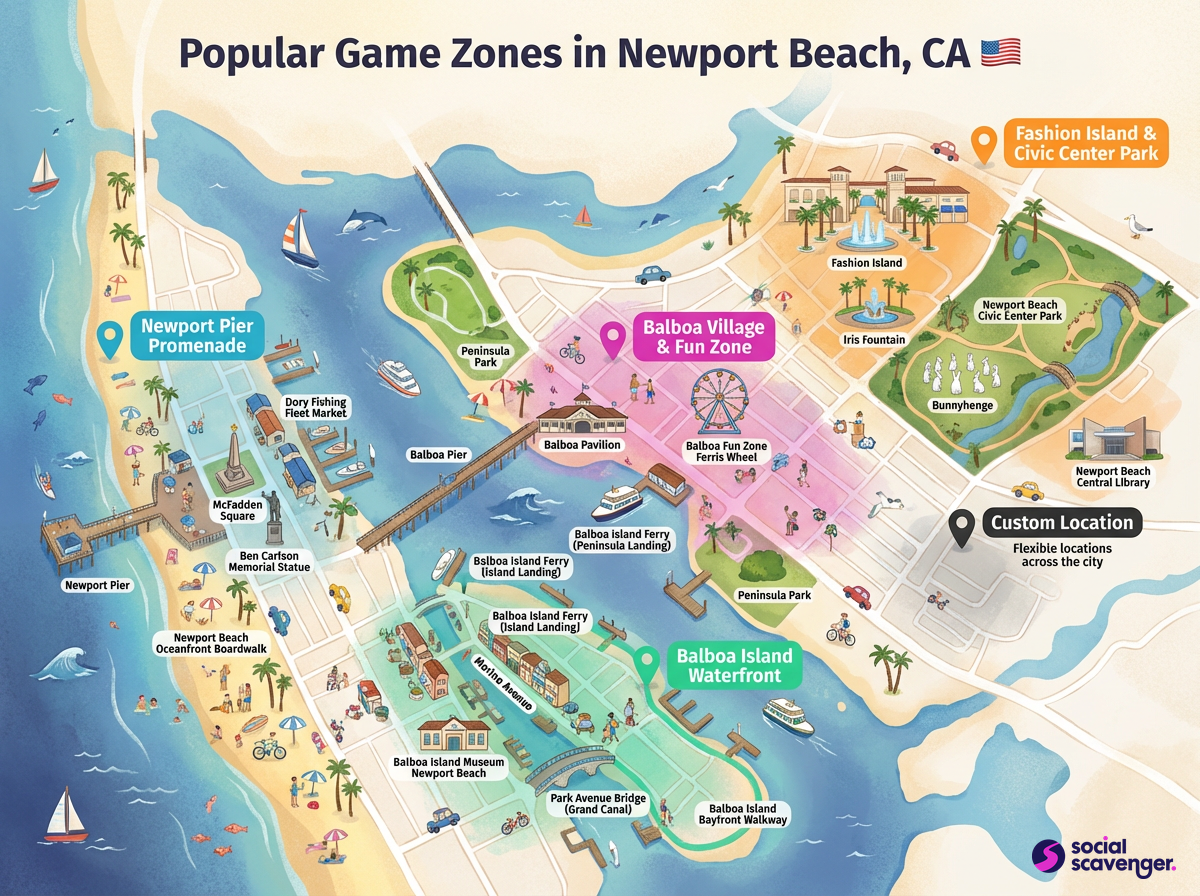 Discover the Top Game Zones in Newport Beach