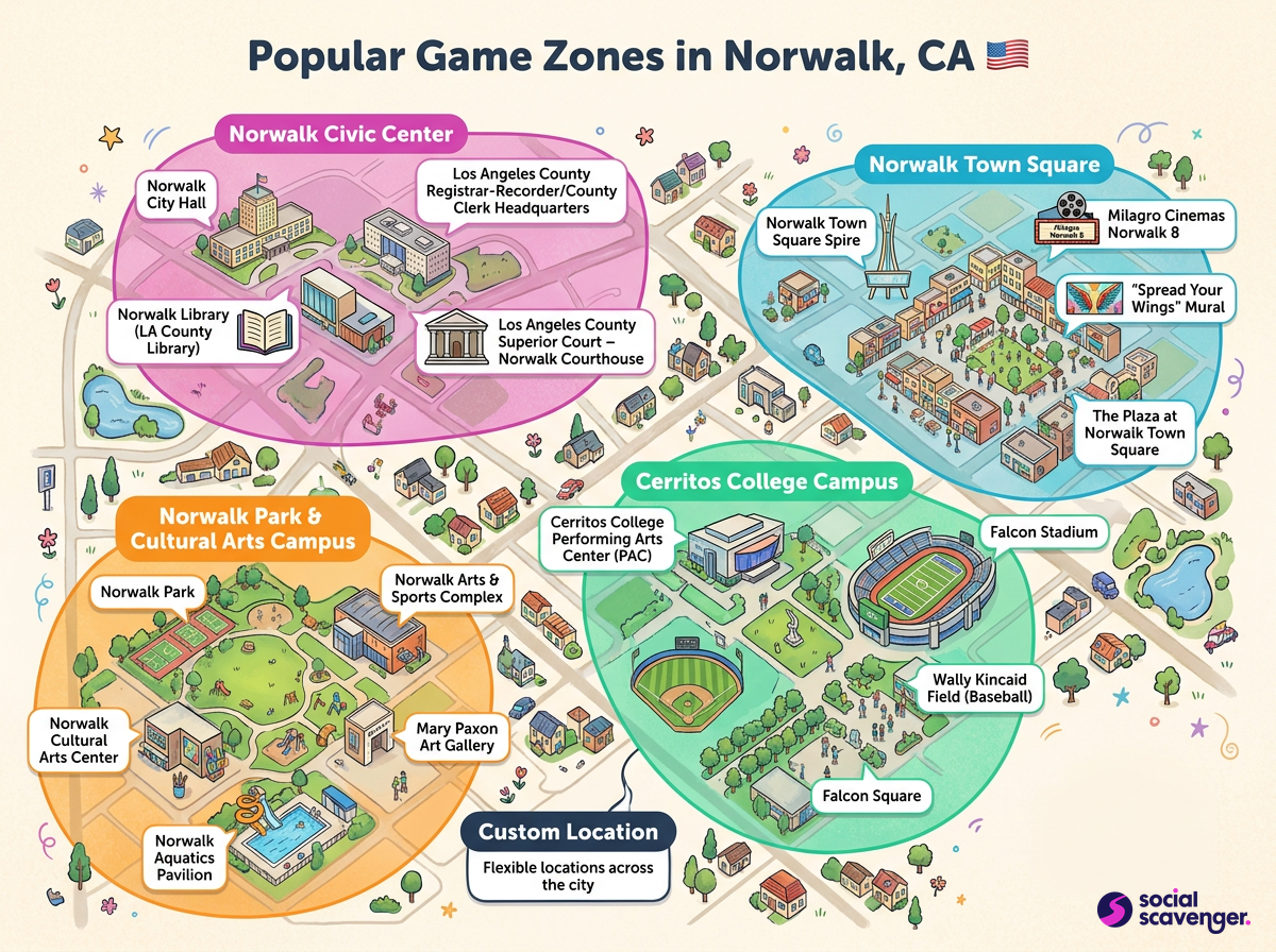 Discover Norwalk's Premier Game Zones