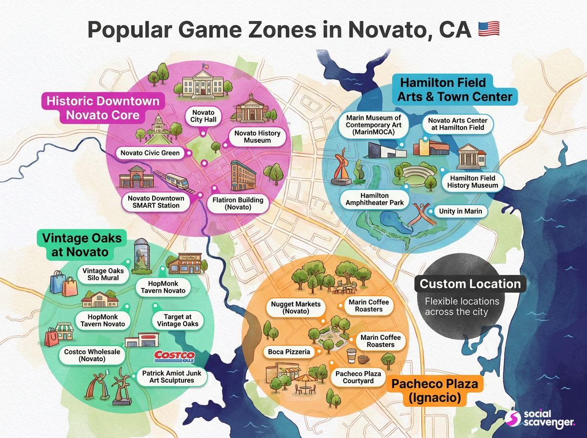 Explore Novato's Top Game Zones