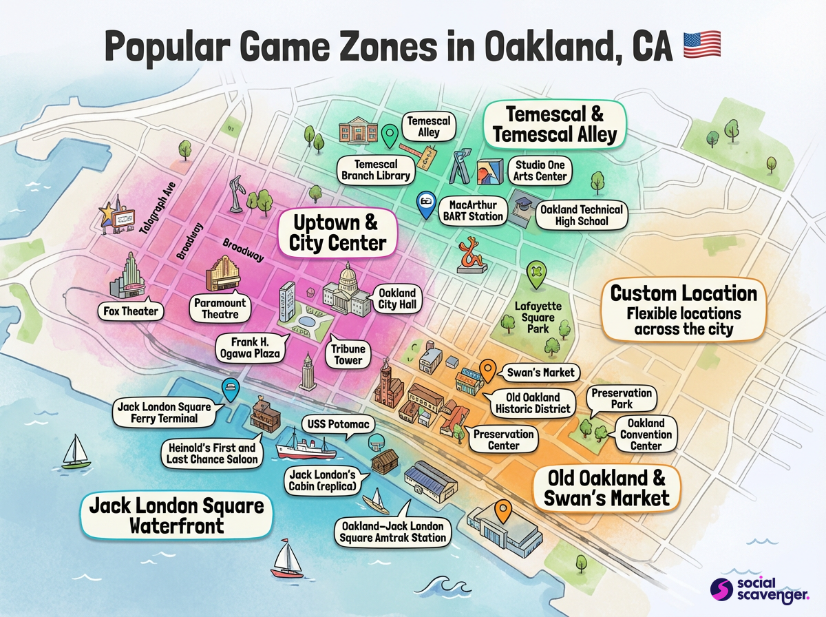 Discover Oakland's Top Game Zones