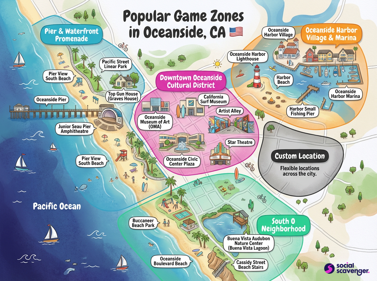 Discover Oceanside's Top Game Zones