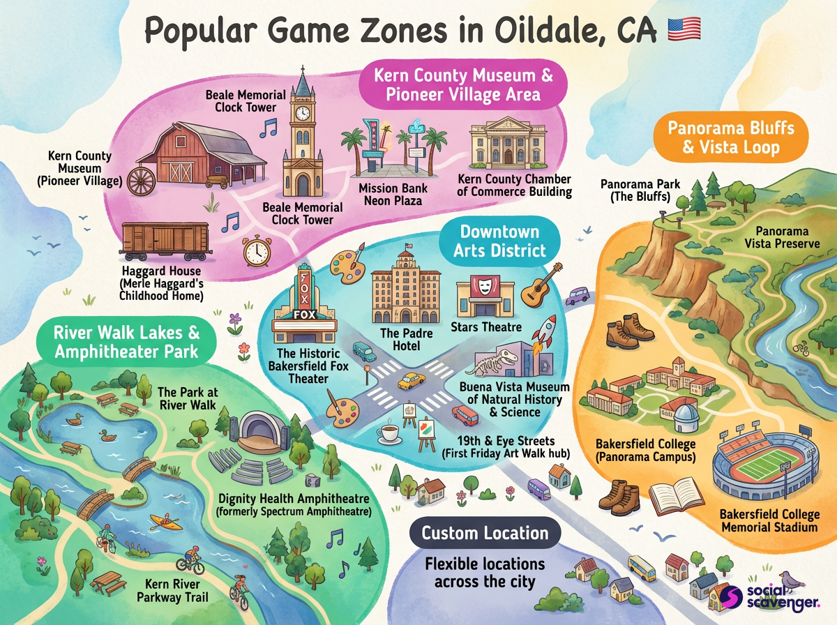 Discover the Best Game Zones Oildale Has to Offer