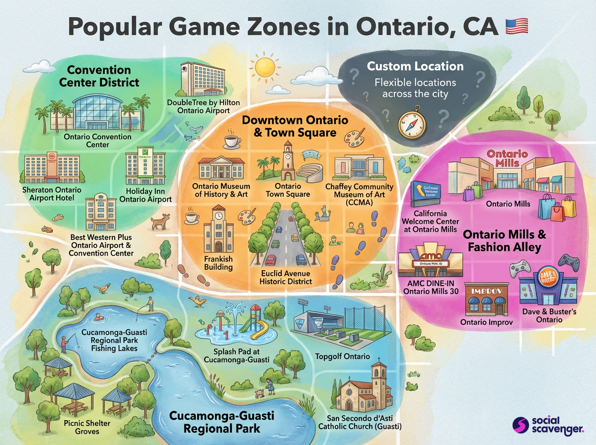Explore Ontario's Premier Game Zones