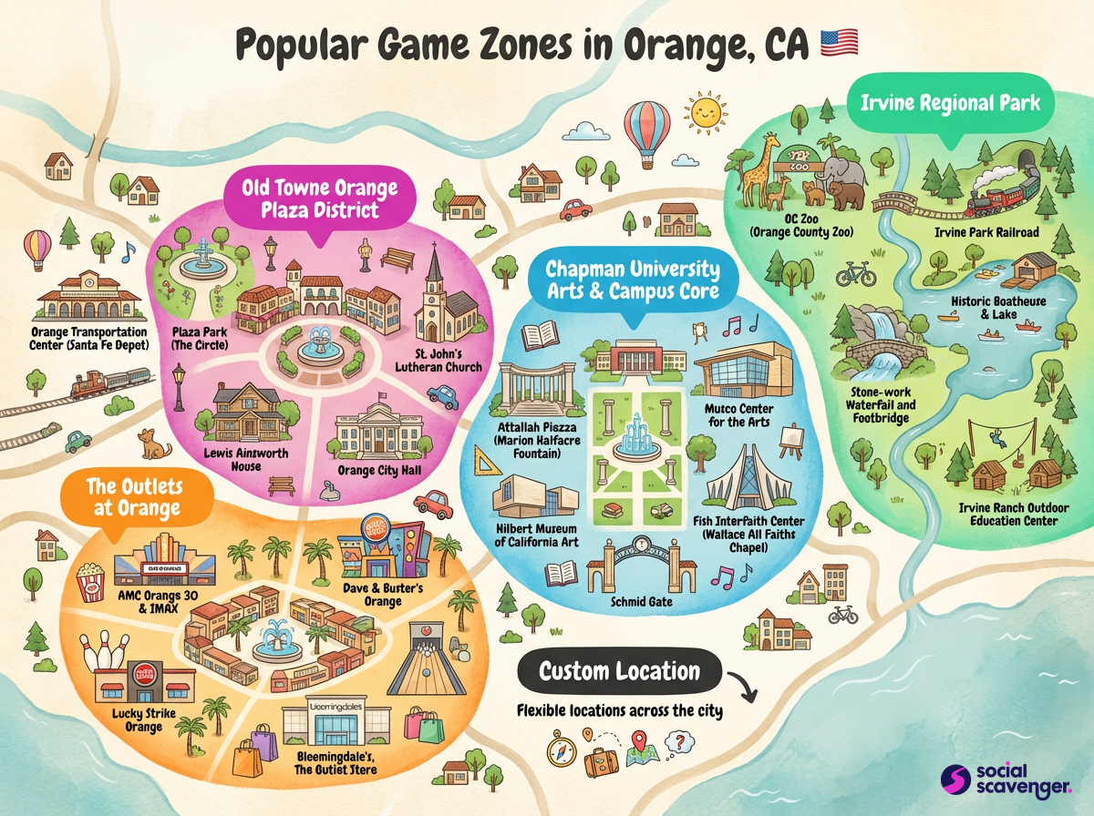 Discover Orange's Top Game Zones
