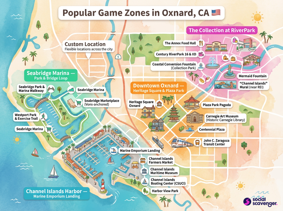 Explore Oxnard's Premier Game Zones