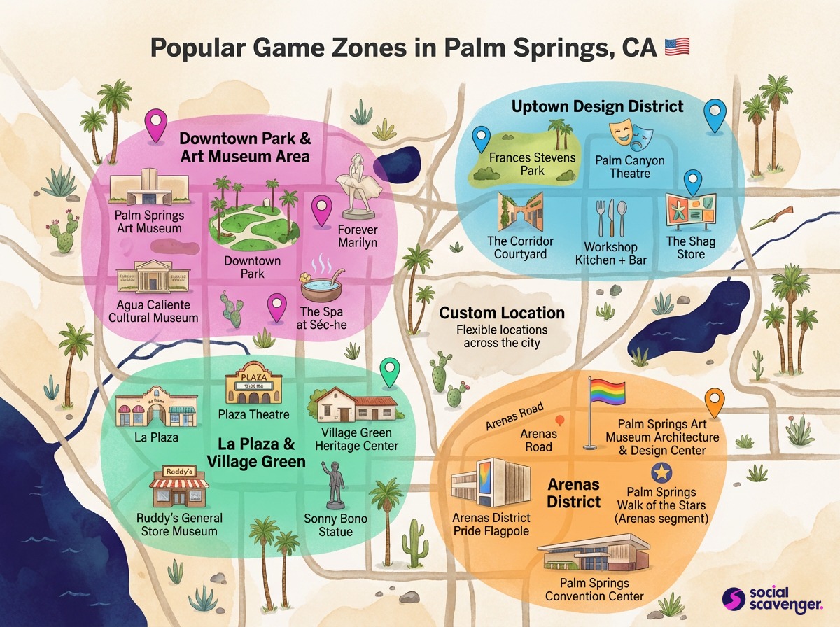 Explore Premier Game Zones in Palm Springs
