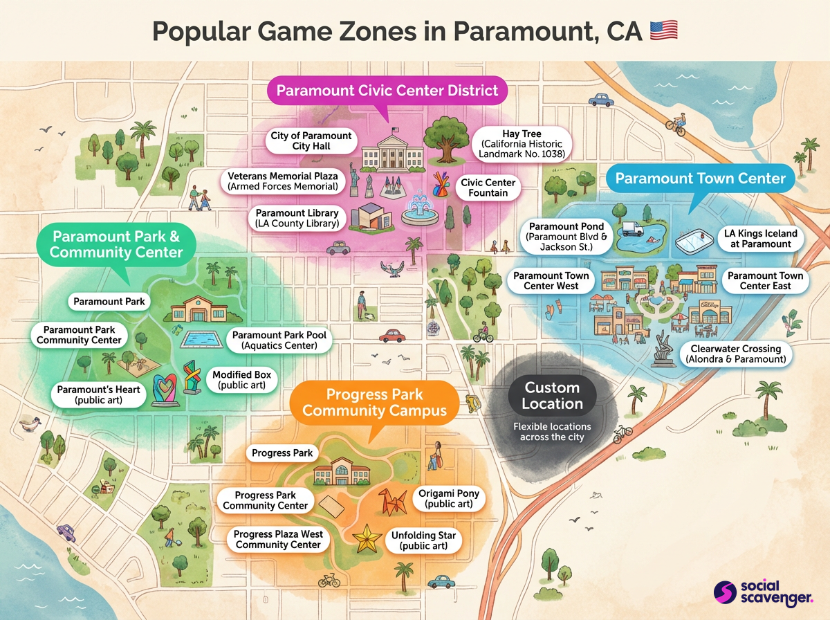 Top Gaming Hotspots in Paramount