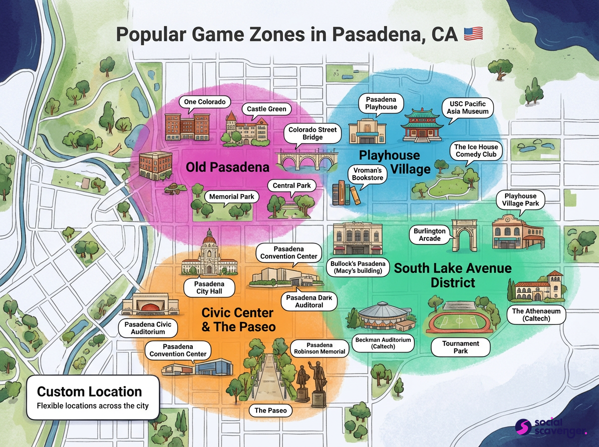 Discover Pasadena's Premier Game Zones