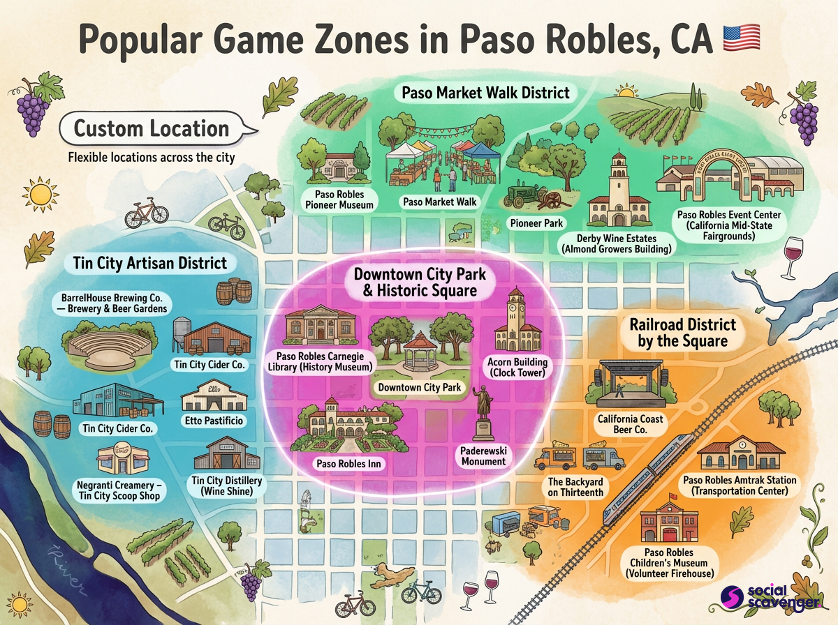 Discover Top Game Zones in Paso Robles