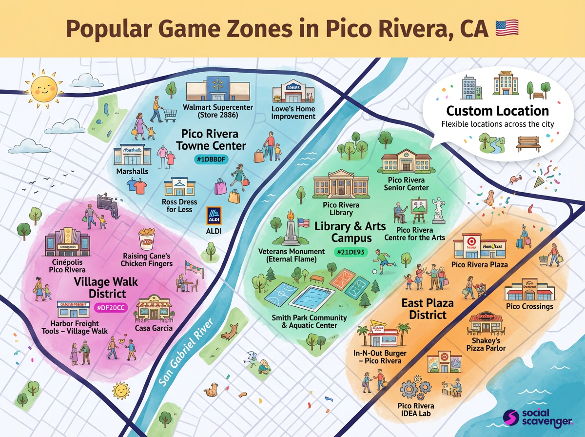 Discover Pico Rivera's Top Game Zones