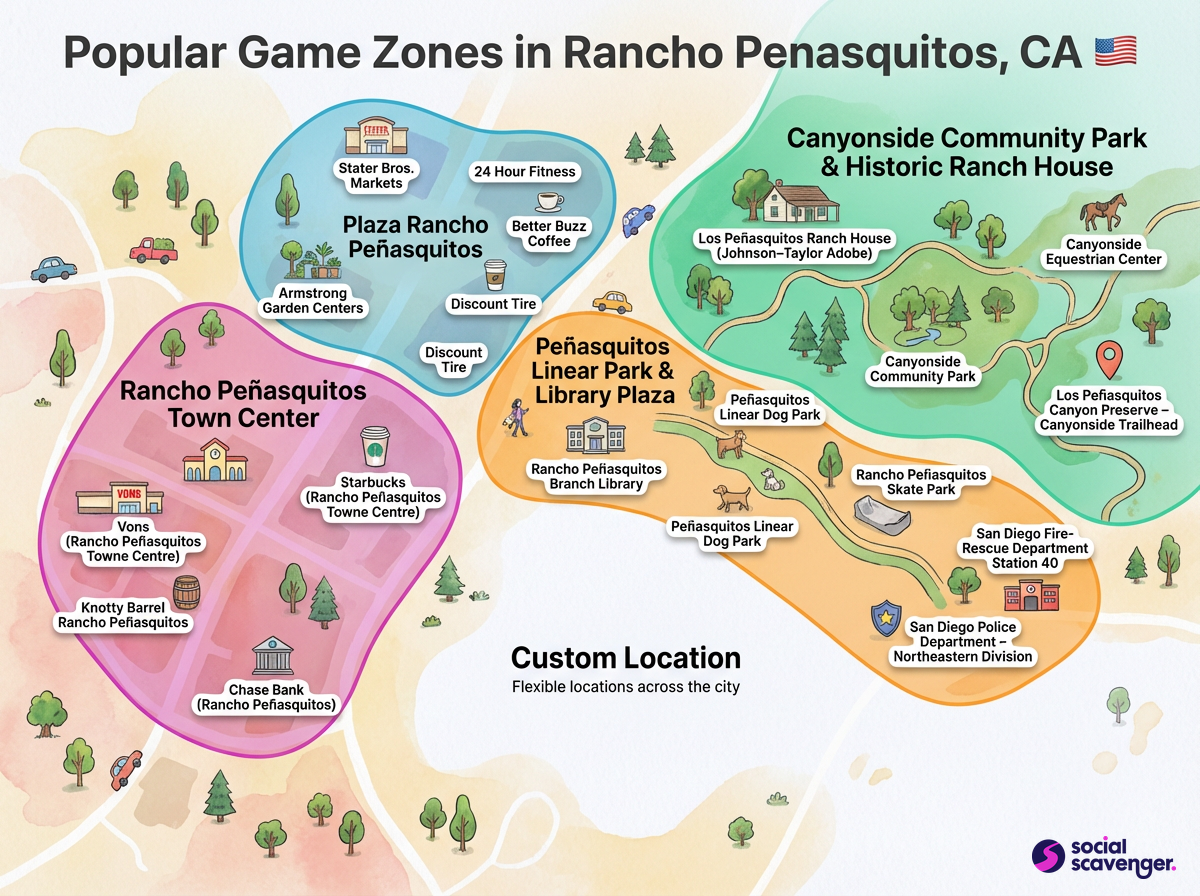Discover the Top Game Zones in Rancho Penasquitos