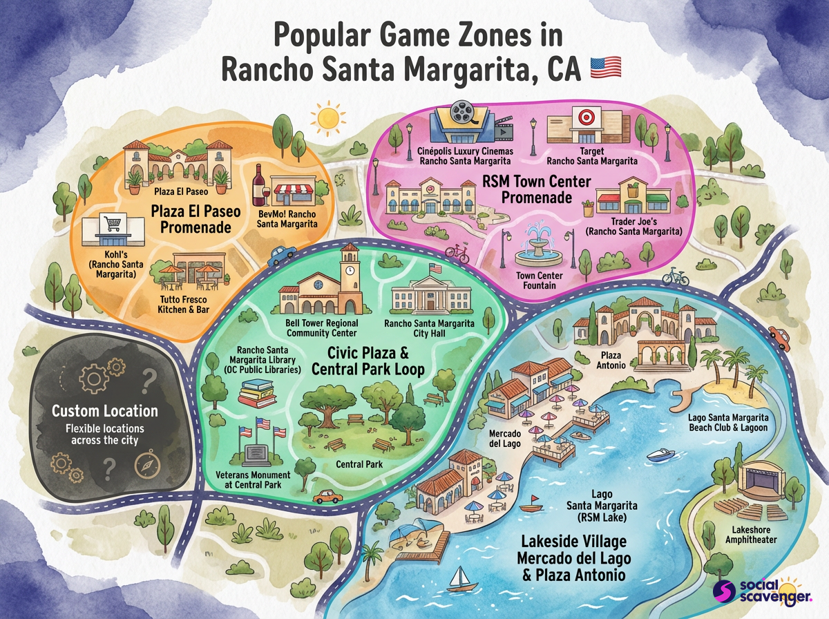 Explore the Best Game Zones in Rancho Santa Margarita