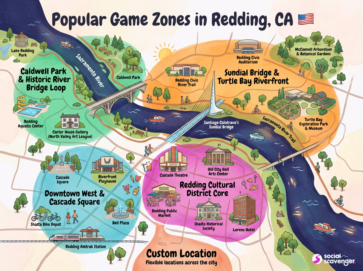 Discover Redding's Top Game Zones