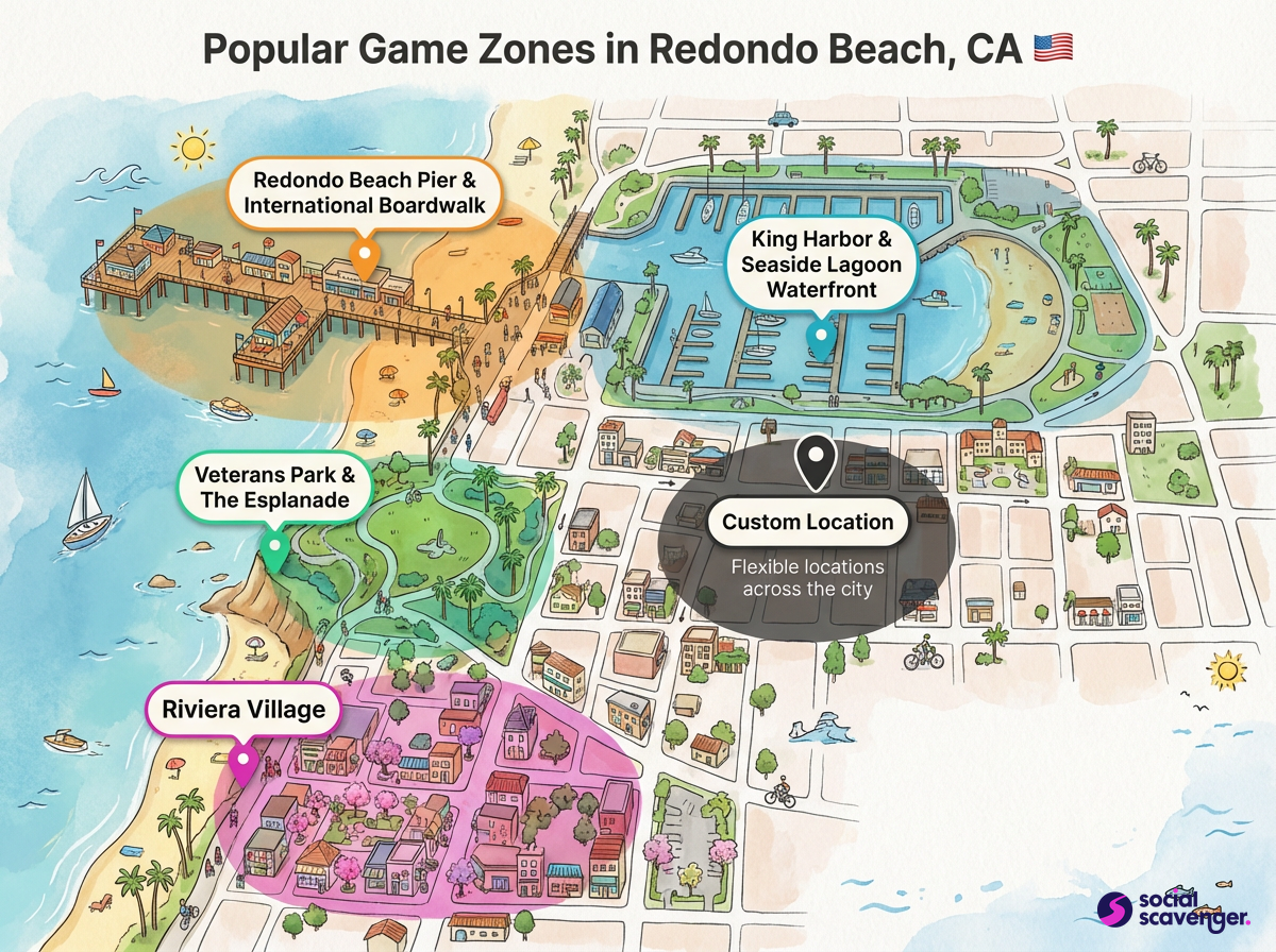 Explore the Top Game Zones in Redondo Beach