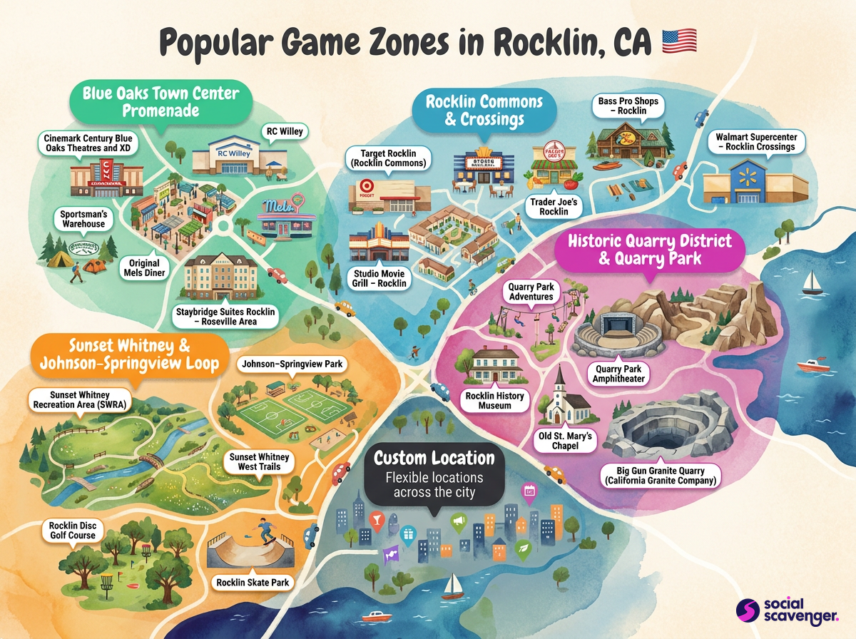 Explore Rocklin's Top Game Zones