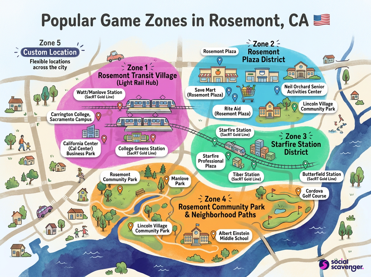 Discover the Top Game Zones in Rosemont