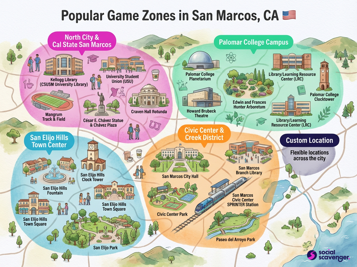 Discover the Top Game Zones in San Marcos