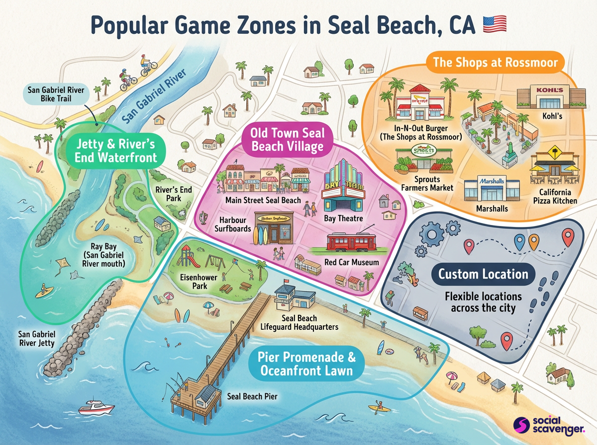 Discover Seal Beach's Favorite Game Zones