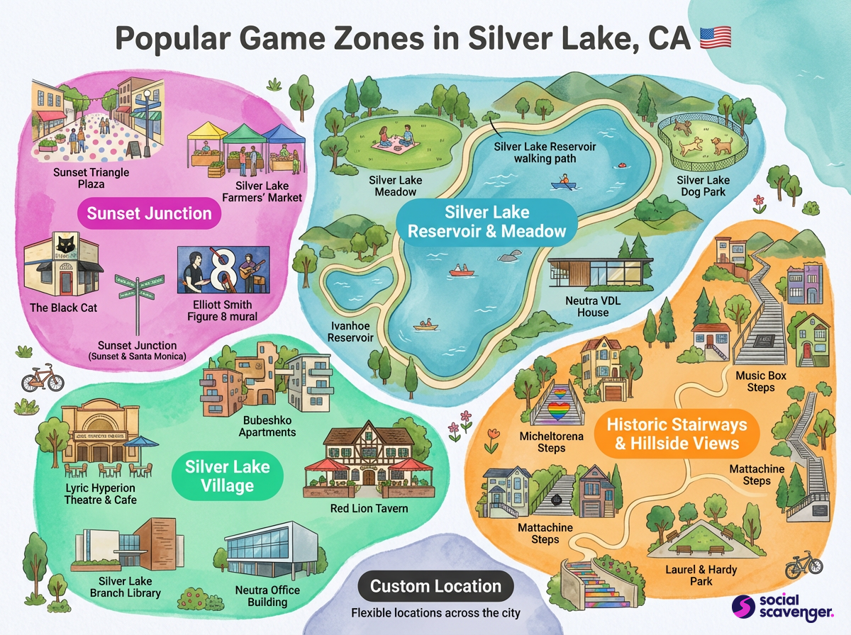 Discover Top Game Zones in Silver Lake