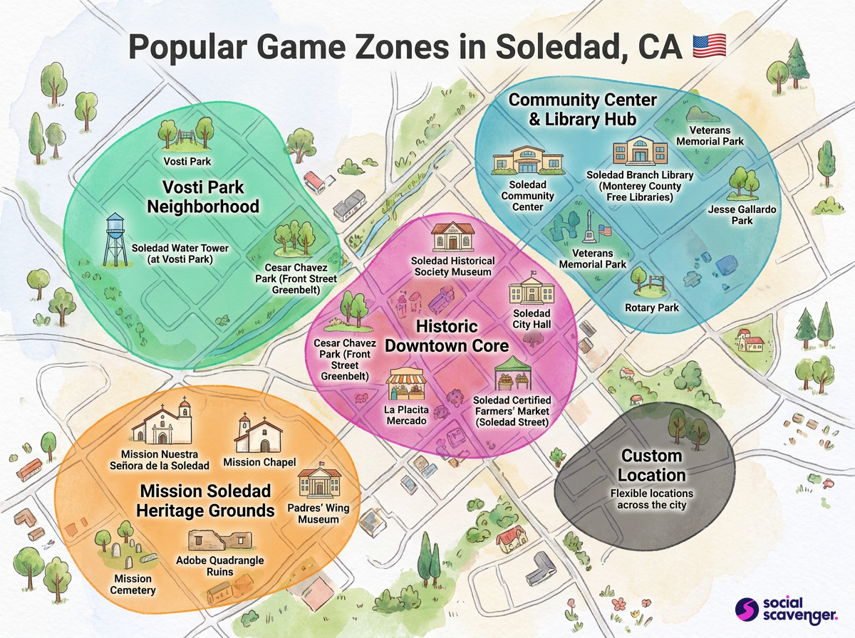 Discover Soledad's Top Game Zones