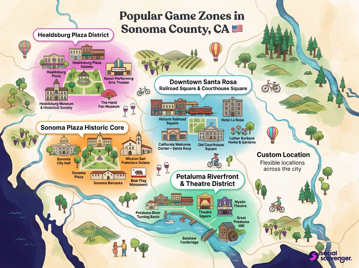 Explore Sonoma County's Premier Game Zones