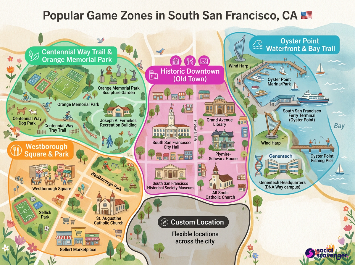 Top Game Zones to Explore in South San Francisco