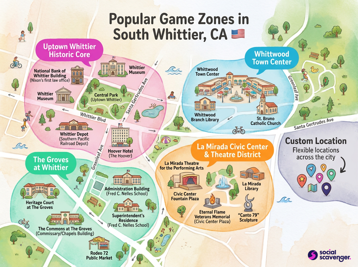 Explore Exciting Game Zones in South Whittier